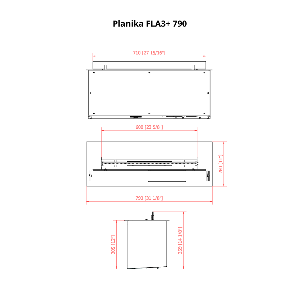 \"Planika